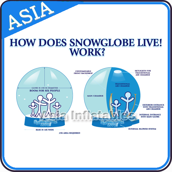 Fotoğraf Şişme Snow Globe / Şeffaf Balon Noel gösterme için / Büyük Şişme Snow Globe Foto göster alın